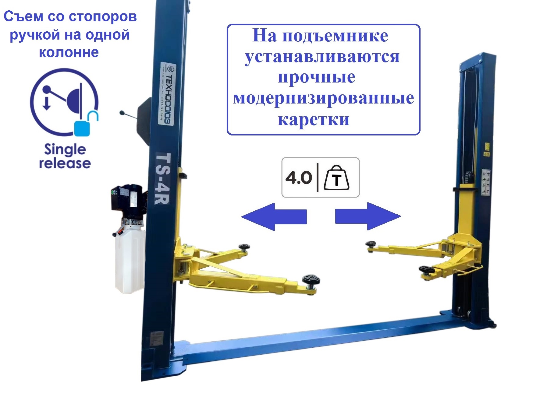 Двухстоечные подъемники купить в Краснодаре, цена на двухстоечный подъемник  - Техносоюз