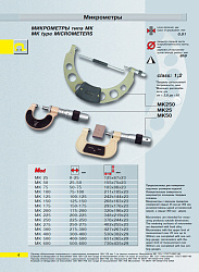 Микрометр гладкий МК 100 кл.1