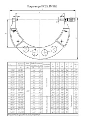 Микрометр гладкий МК 275 кл.1